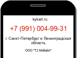 Информация о номере телефона +7 (991) 004-99-31: регион, оператор