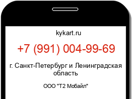 Информация о номере телефона +7 (991) 004-99-69: регион, оператор