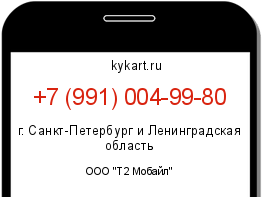 Информация о номере телефона +7 (991) 004-99-80: регион, оператор