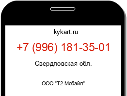 Информация о номере телефона +7 (996) 181-35-01: регион, оператор