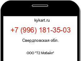 Информация о номере телефона +7 (996) 181-35-03: регион, оператор