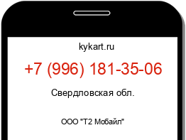 Информация о номере телефона +7 (996) 181-35-06: регион, оператор