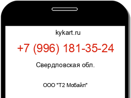 Информация о номере телефона +7 (996) 181-35-24: регион, оператор