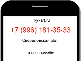 Информация о номере телефона +7 (996) 181-35-33: регион, оператор