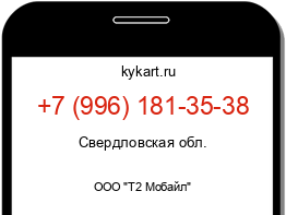 Информация о номере телефона +7 (996) 181-35-38: регион, оператор