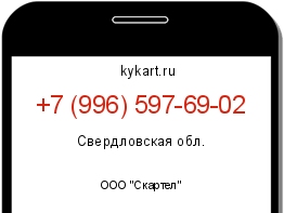 Информация о номере телефона +7 (996) 597-69-02: регион, оператор