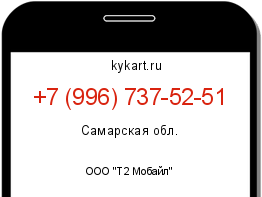 Информация о номере телефона +7 (996) 737-52-51: регион, оператор