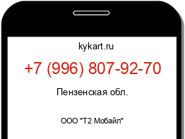 Информация о номере телефона +7 (996) 807-92-70: регион, оператор