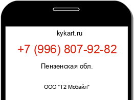 Информация о номере телефона +7 (996) 807-92-82: регион, оператор