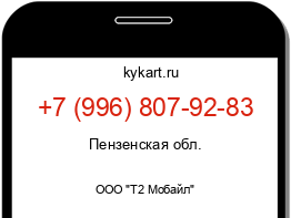 Информация о номере телефона +7 (996) 807-92-83: регион, оператор