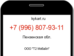 Информация о номере телефона +7 (996) 807-93-11: регион, оператор