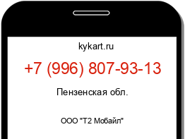 Информация о номере телефона +7 (996) 807-93-13: регион, оператор