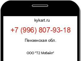 Информация о номере телефона +7 (996) 807-93-18: регион, оператор