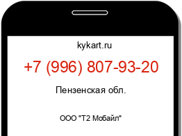 Информация о номере телефона +7 (996) 807-93-20: регион, оператор