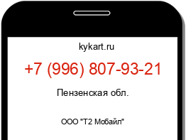 Информация о номере телефона +7 (996) 807-93-21: регион, оператор