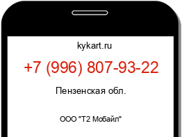 Информация о номере телефона +7 (996) 807-93-22: регион, оператор