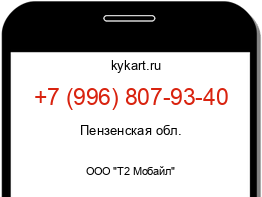 Информация о номере телефона +7 (996) 807-93-40: регион, оператор