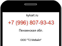 Информация о номере телефона +7 (996) 807-93-43: регион, оператор