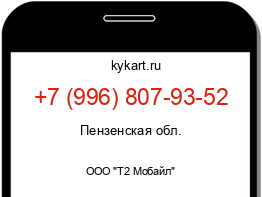 Информация о номере телефона +7 (996) 807-93-52: регион, оператор