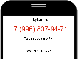 Информация о номере телефона +7 (996) 807-94-71: регион, оператор