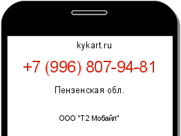 Информация о номере телефона +7 (996) 807-94-81: регион, оператор