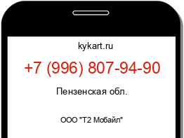 Информация о номере телефона +7 (996) 807-94-90: регион, оператор