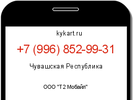 Информация о номере телефона +7 (996) 852-99-31: регион, оператор