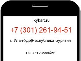 Информация о номере телефона +7 (301) 261-94-51: регион, оператор