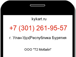 Информация о номере телефона +7 (301) 261-95-57: регион, оператор