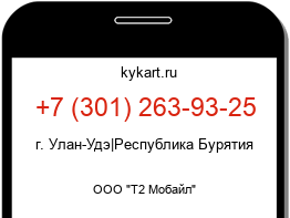 Информация о номере телефона +7 (301) 263-93-25: регион, оператор
