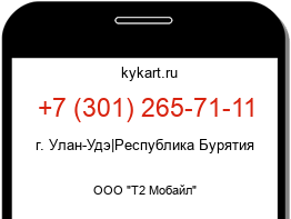 Информация о номере телефона +7 (301) 265-71-11: регион, оператор