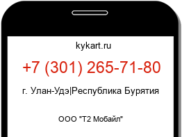 Информация о номере телефона +7 (301) 265-71-80: регион, оператор