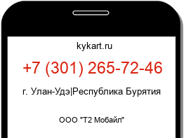 Информация о номере телефона +7 (301) 265-72-46: регион, оператор