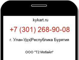Информация о номере телефона +7 (301) 268-90-08: регион, оператор