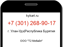 Информация о номере телефона +7 (301) 268-90-17: регион, оператор
