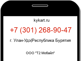 Информация о номере телефона +7 (301) 268-90-47: регион, оператор