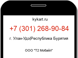 Информация о номере телефона +7 (301) 268-90-84: регион, оператор