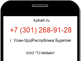 Информация о номере телефона +7 (301) 268-91-28: регион, оператор