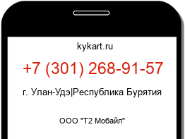 Информация о номере телефона +7 (301) 268-91-57: регион, оператор