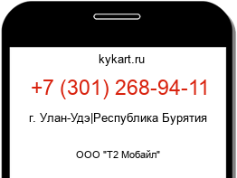 Информация о номере телефона +7 (301) 268-94-11: регион, оператор