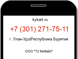 Информация о номере телефона +7 (301) 271-75-11: регион, оператор
