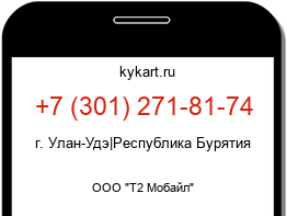 Информация о номере телефона +7 (301) 271-81-74: регион, оператор