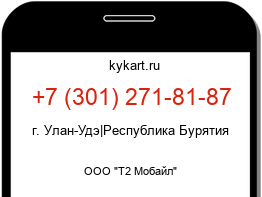 Информация о номере телефона +7 (301) 271-81-87: регион, оператор