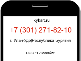 Информация о номере телефона +7 (301) 271-82-10: регион, оператор