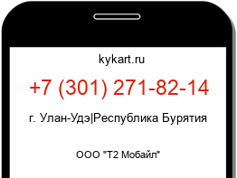 Информация о номере телефона +7 (301) 271-82-14: регион, оператор