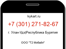 Информация о номере телефона +7 (301) 271-82-67: регион, оператор