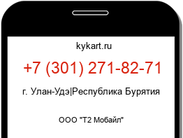 Информация о номере телефона +7 (301) 271-82-71: регион, оператор