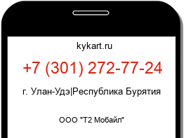 Информация о номере телефона +7 (301) 272-77-24: регион, оператор