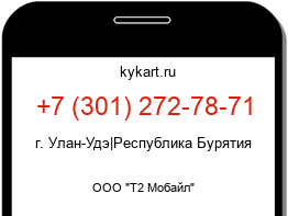 Информация о номере телефона +7 (301) 272-78-71: регион, оператор