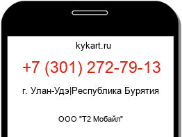 Информация о номере телефона +7 (301) 272-79-13: регион, оператор